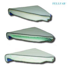 FELLFAB ® Aviation | Soft Goods Aircraft Interiors Products
