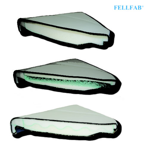 FELLFAB ® Aviation | Soft Goods Aircraft Interiors Products